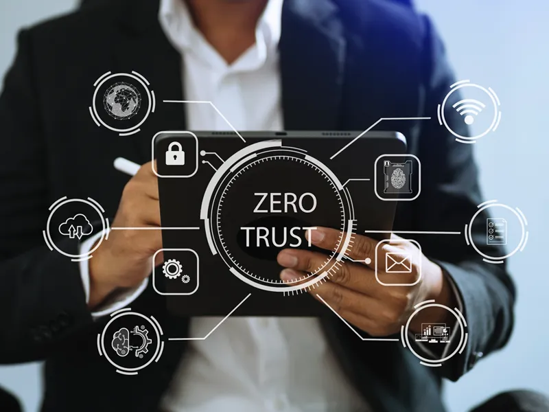 ZTNA Zero Trust Network Access